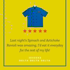 Meal Rating